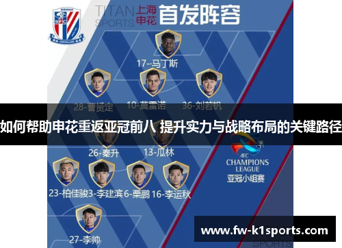 如何帮助申花重返亚冠前八 提升实力与战略布局的关键路径 如何帮助申花重返亚冠前八 提升实力与战略布局的关键路径