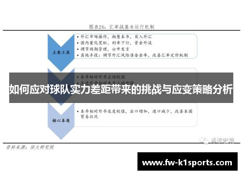 如何应对球队实力差距带来的挑战与应变策略分析 如何应对球队实力差距带来的挑战与应变策略分析