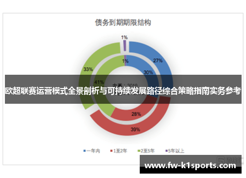 欧超联赛运营模式全景剖析与可持续发展路径综合策略指南实务参考