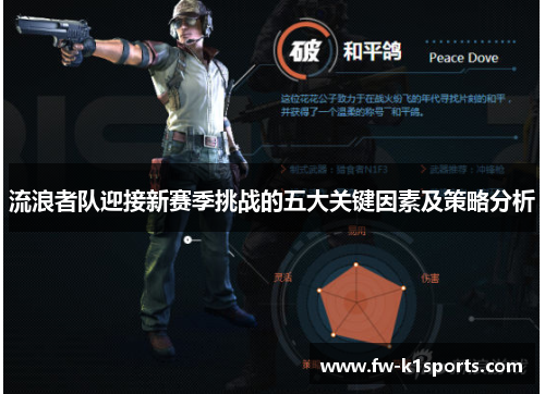 流浪者队迎接新赛季挑战的五大关键因素及策略分析