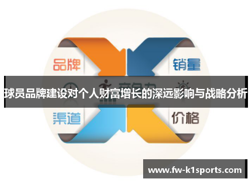 球员品牌建设对个人财富增长的深远影响与战略分析