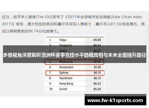 多维视角深度解析澳洲杯赛事竞技水平隐藏真相与未来全面提升路径