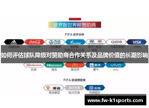 如何评估球队降级对赞助商合作关系及品牌价值的长期影响