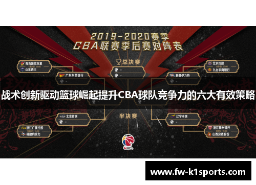 战术创新驱动篮球崛起提升CBA球队竞争力的六大有效策略