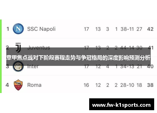 意甲焦点战对下阶段赛程走势与争冠格局的深度影响预测分析 意甲焦点战对下阶段赛程走势与争冠格局的深度影响预测分析