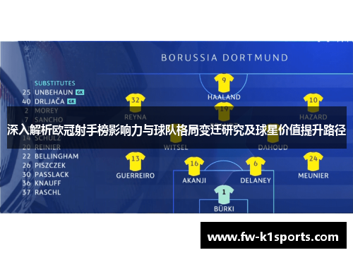 深入解析欧冠射手榜影响力与球队格局变迁研究及球星价值提升路径