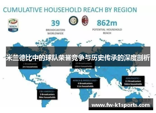 米兰德比中的球队荣誉竞争与历史传承的深度剖析