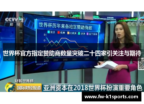 世界杯官方指定赞助商数量突破二十四家引关注与期待