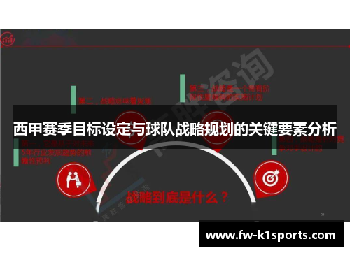 西甲赛季目标设定与球队战略规划的关键要素分析