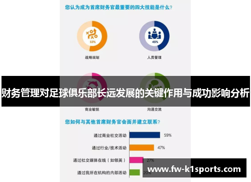 财务管理对足球俱乐部长远发展的关键作用与成功影响分析